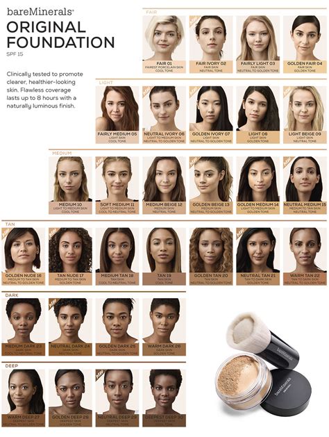 bareminerals foundation shades